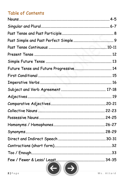 Maths, English & Maltese Revision Pack