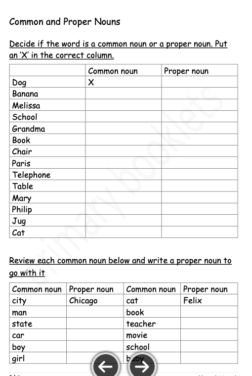 Maths, English & Maltese Revision Pack