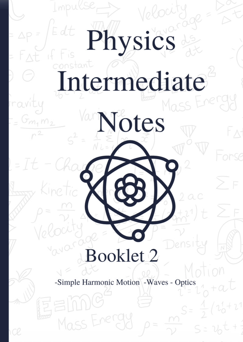 Waves,Optics and SHM | Intermediate Physics Notes