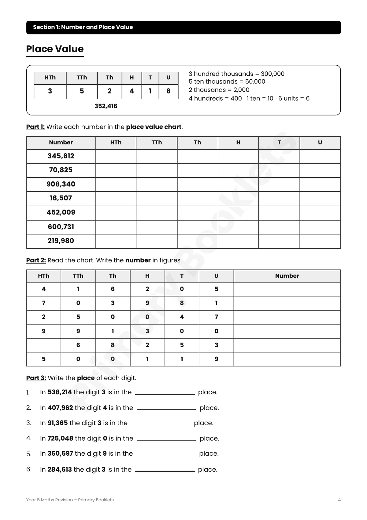 Maths Revision Booklet | Year 5