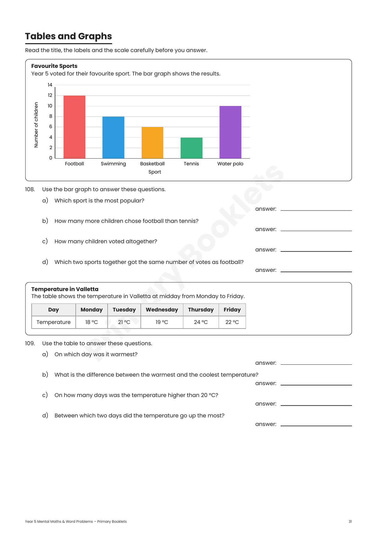 Maths Mental Paper Booklet | Year 5