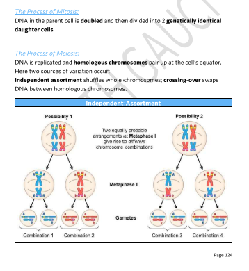 Biology Short Notes