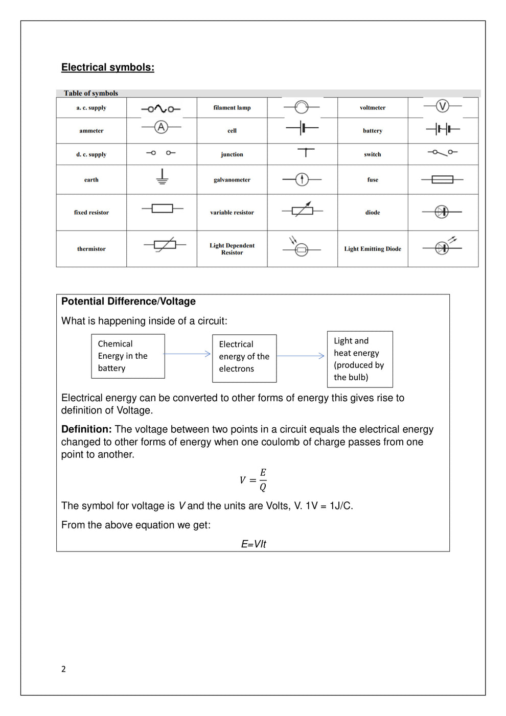 Physics Summary Sheets- O'Level Physics – Physics Academy