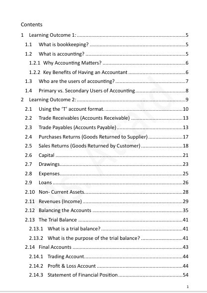 Accounts Short Notes | O'Level