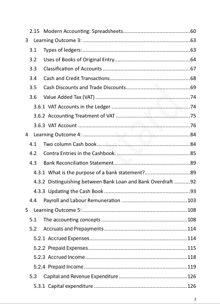 Accounts Short Notes | O'Level
