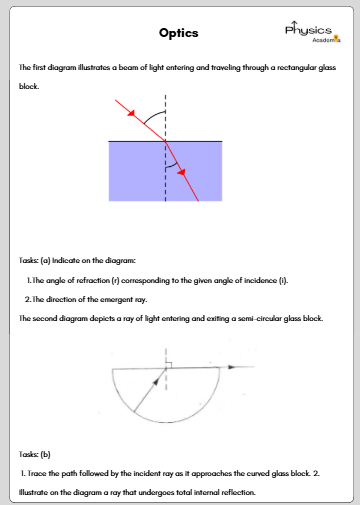 Optics Exercises