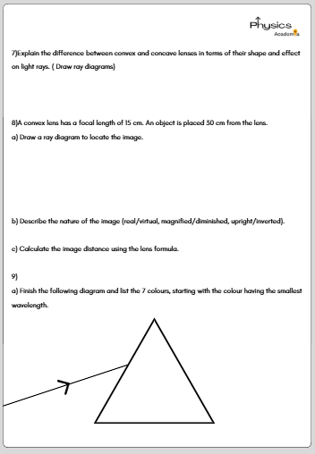 Optics Exercises